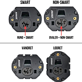 På dette billede kan du se, hvordan du genkender forskellen mellem et SMART Bosch PowerTube og et non-SMART Bosch Powertube, og du kan se, hvordan du genkender forskellen mellem et vertikalt Bosch PowerTube og et horisontalt Bosch Powertube. På et SMART B