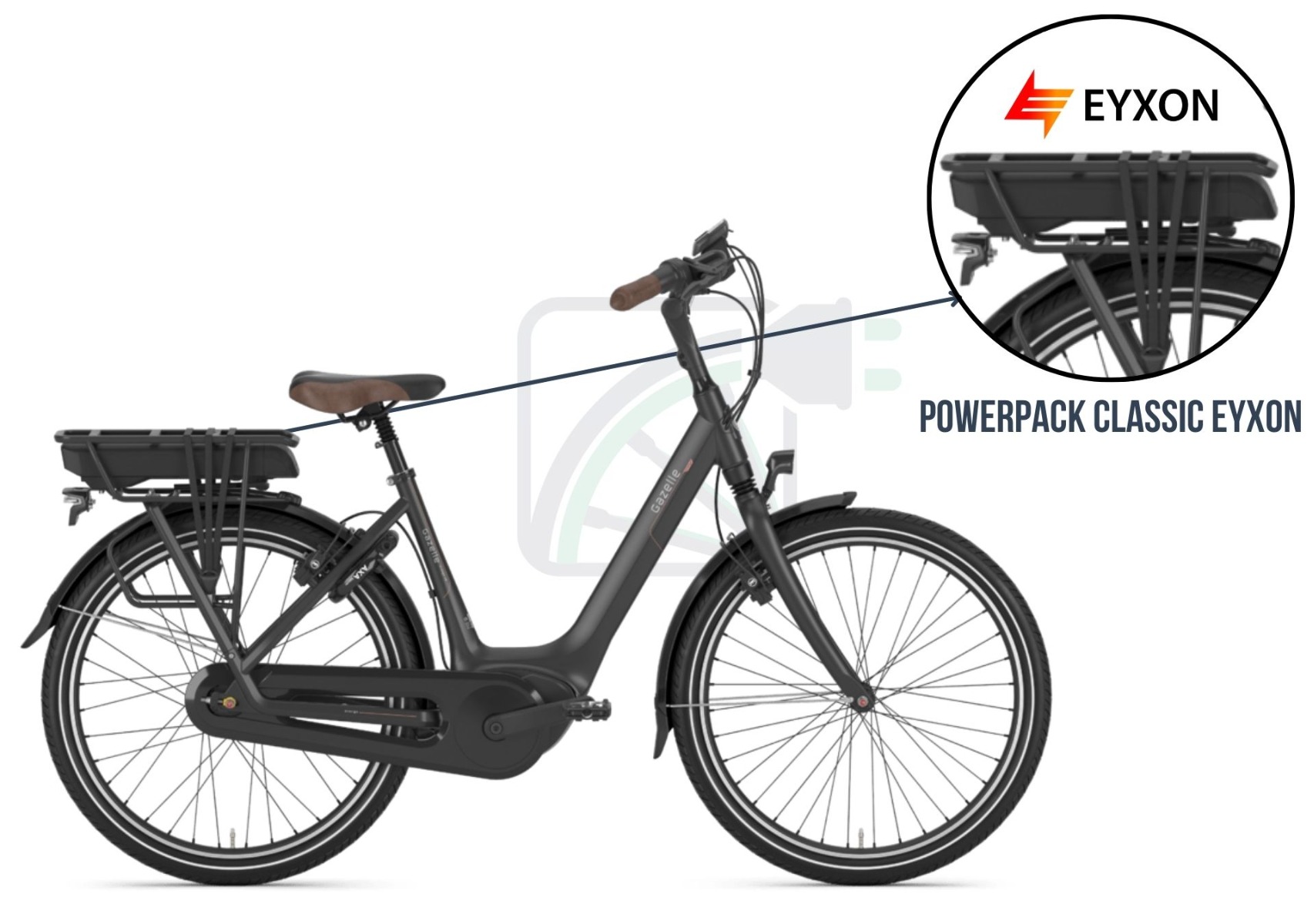 En del af billedet er forstørret, og cykelbatteriet er fremhævet. De mulige batterier til denne elektriske cykel nævnes også. Disse er Bosch PowerPack Classic-kompatible batterier fra EYXON.