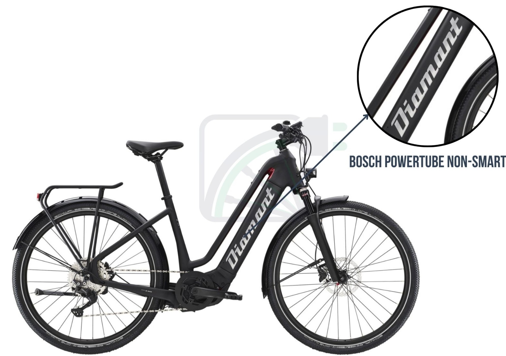 Billede af en elektrisk cykel, hvor det fremhæves, hvilket cykelbatteri der er i denne cykel. I dette tilfælde er det Bosch PowerTube.