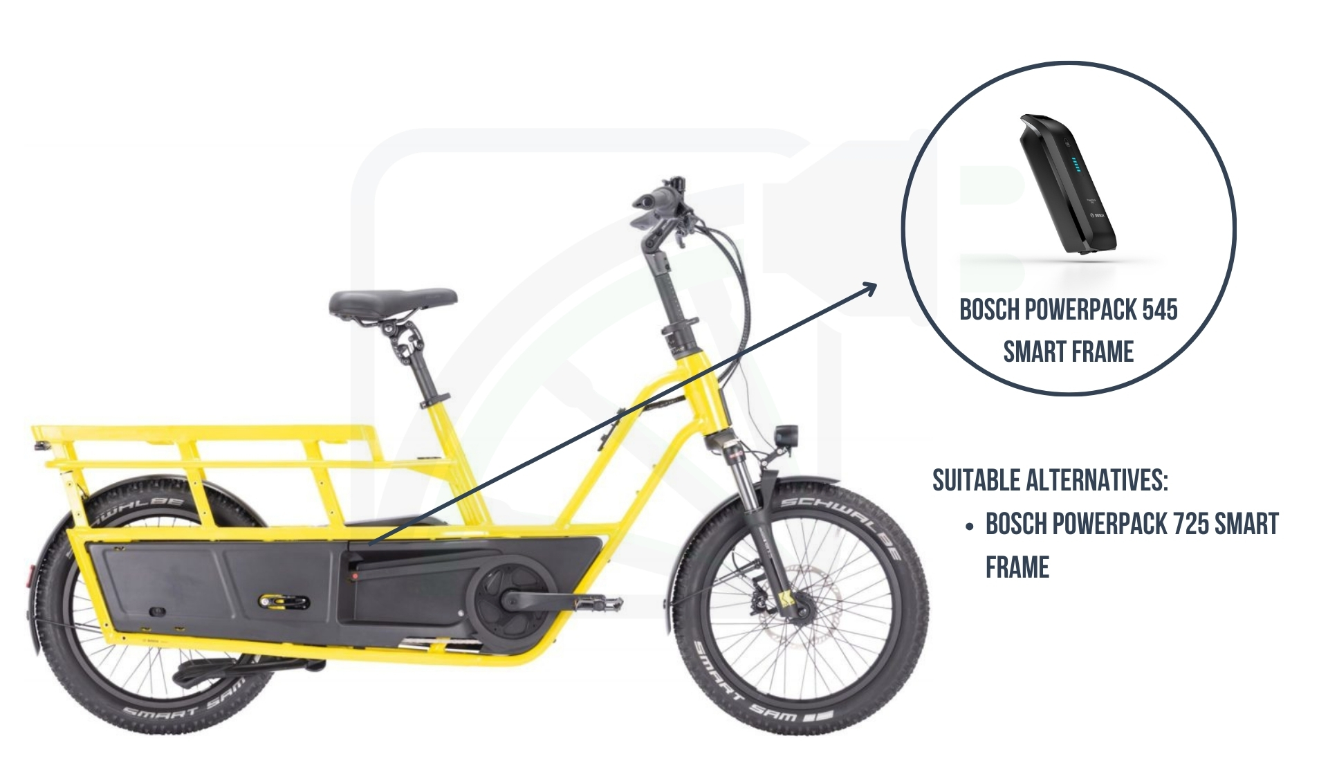 Kettler Alu-Rad e-bike battery