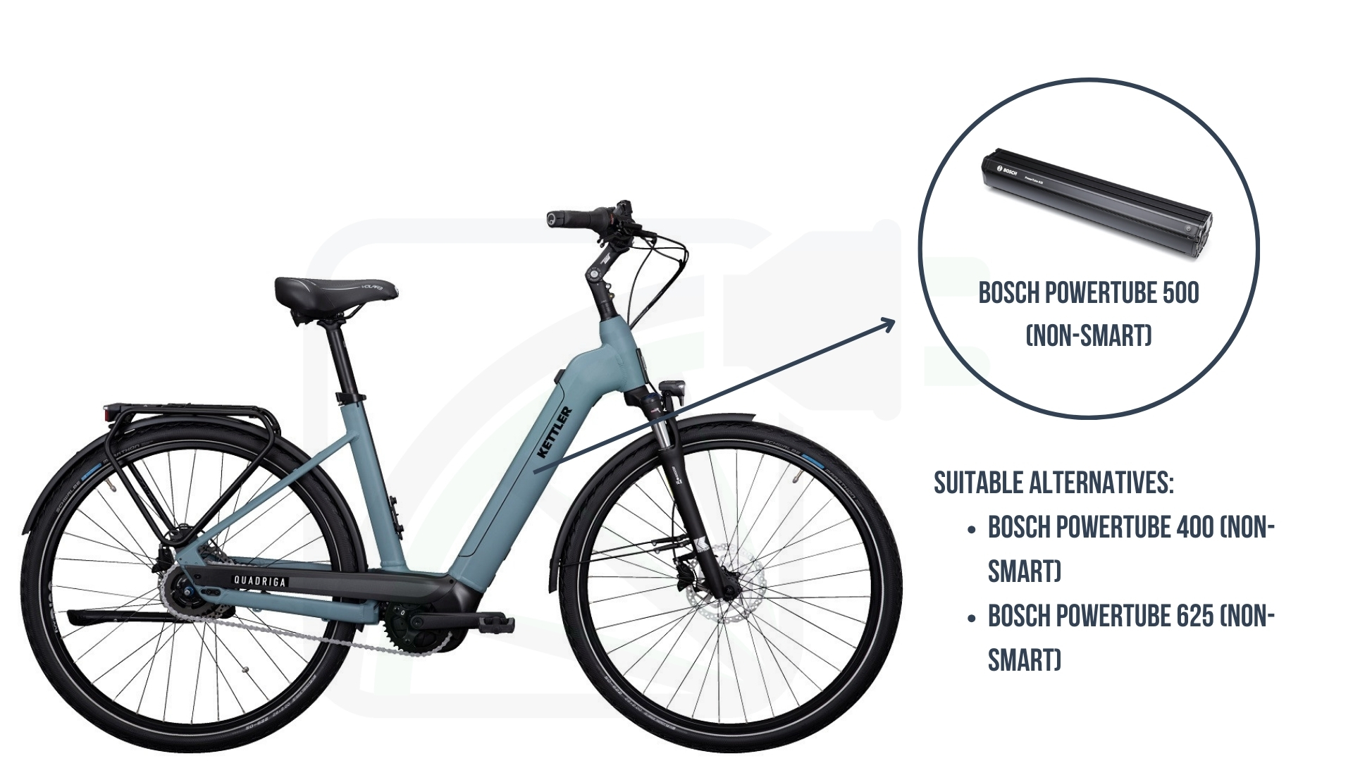 Kettler Alu-Rad e-bike accu