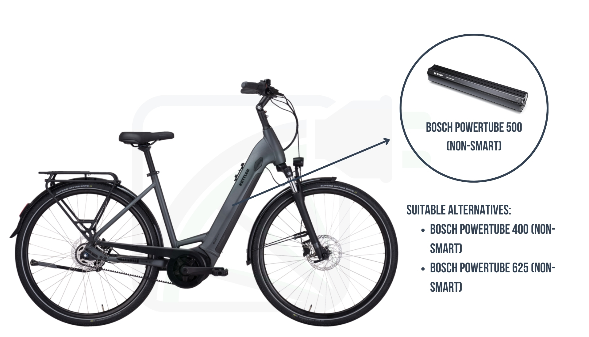 Kettler Alu-Rad e-bike battery