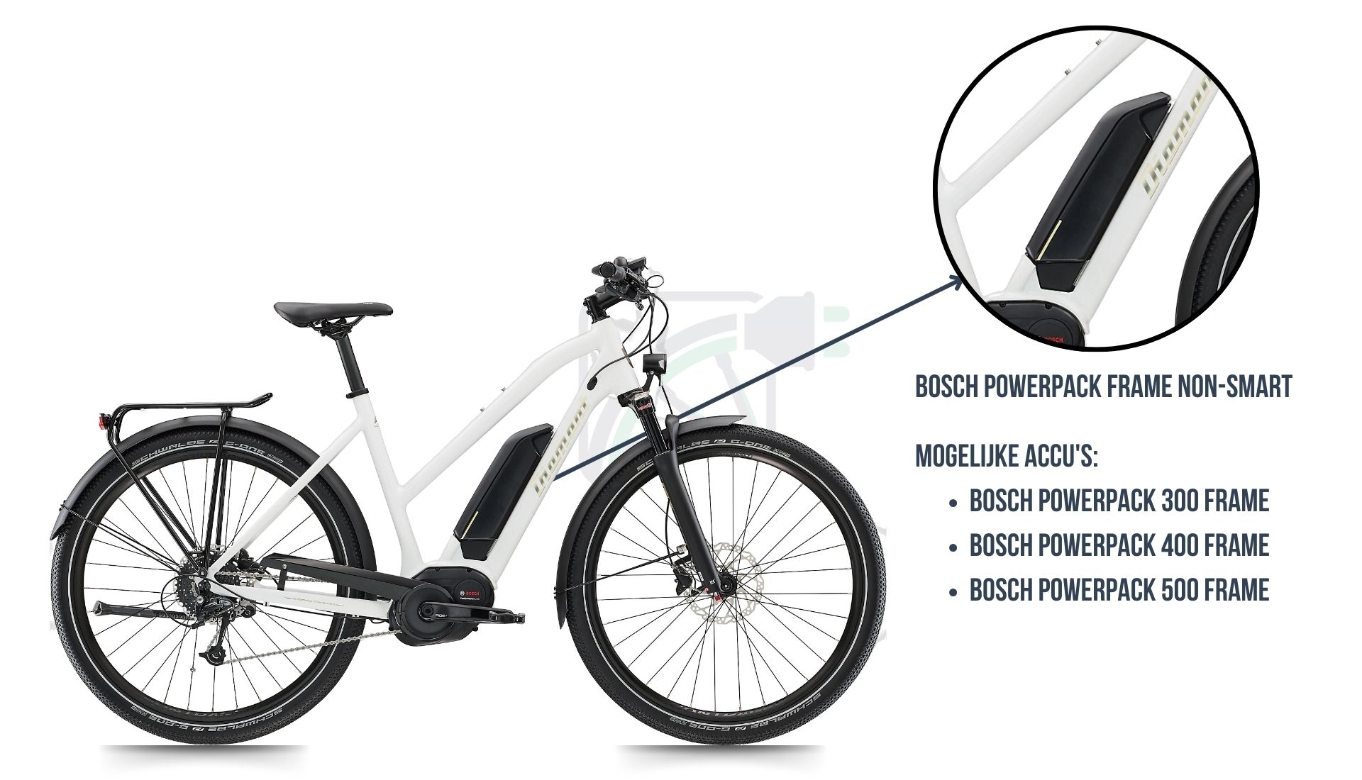 Dette billede viser Diamant Ubari elcyklen, det fremhæver hvilket batteri der er det rigtige til denne cykel, nemlig Bosch Powerpack 300/400/500 non-SMART stel