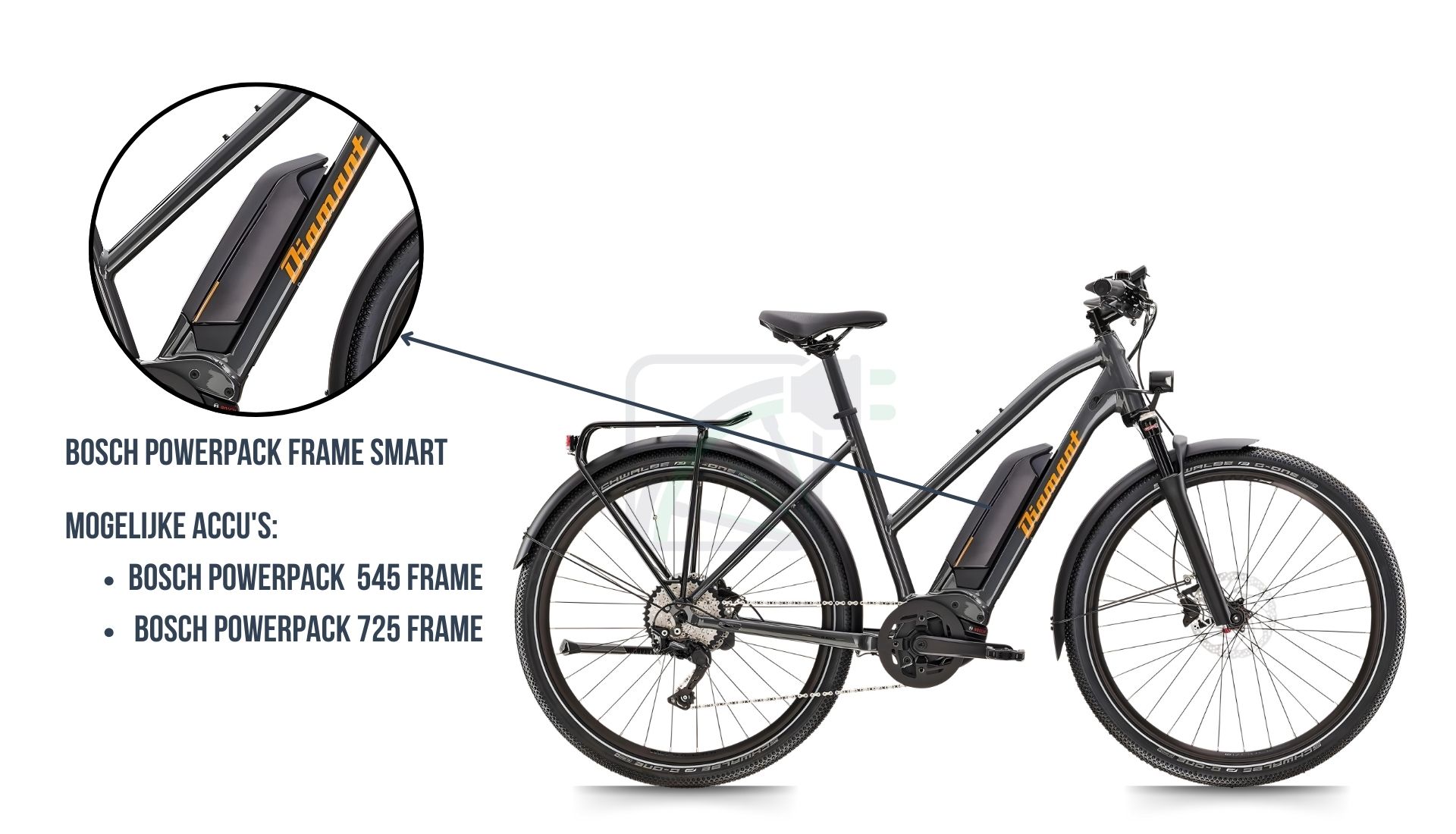 På dette billede ser du Diamant Mandara el-cykel. Dette forklarer hvilket cykelbatteri der er i denne cykel. Dette er Bosch Powerpack 545 / 725 SMART-rammebatteri.
