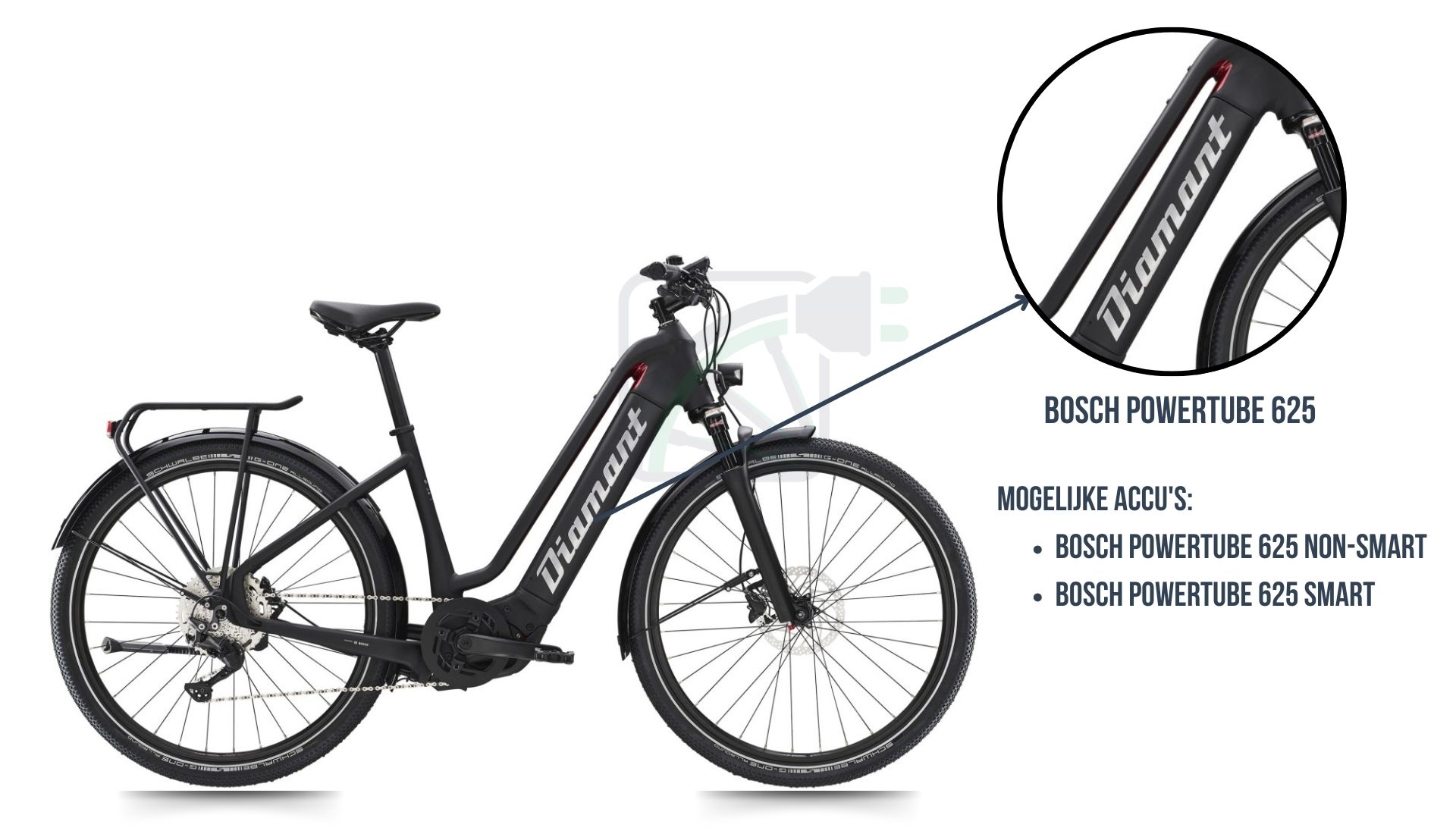 Diamant Zouma elcyklen med fremhævelse af hvilket cykelbatteri der hører til denne cykel. Det er nemlig Bosch Powertube 625 SMART eller Bosch Powertube 625 non-SMART.